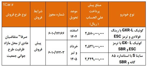 پیش فروش جدید محصولات سایپا (بدون قرعه کشی)